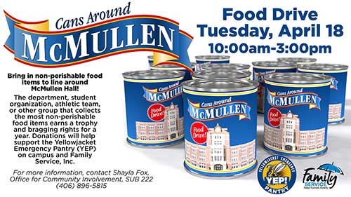 Cans Around McMullen poster