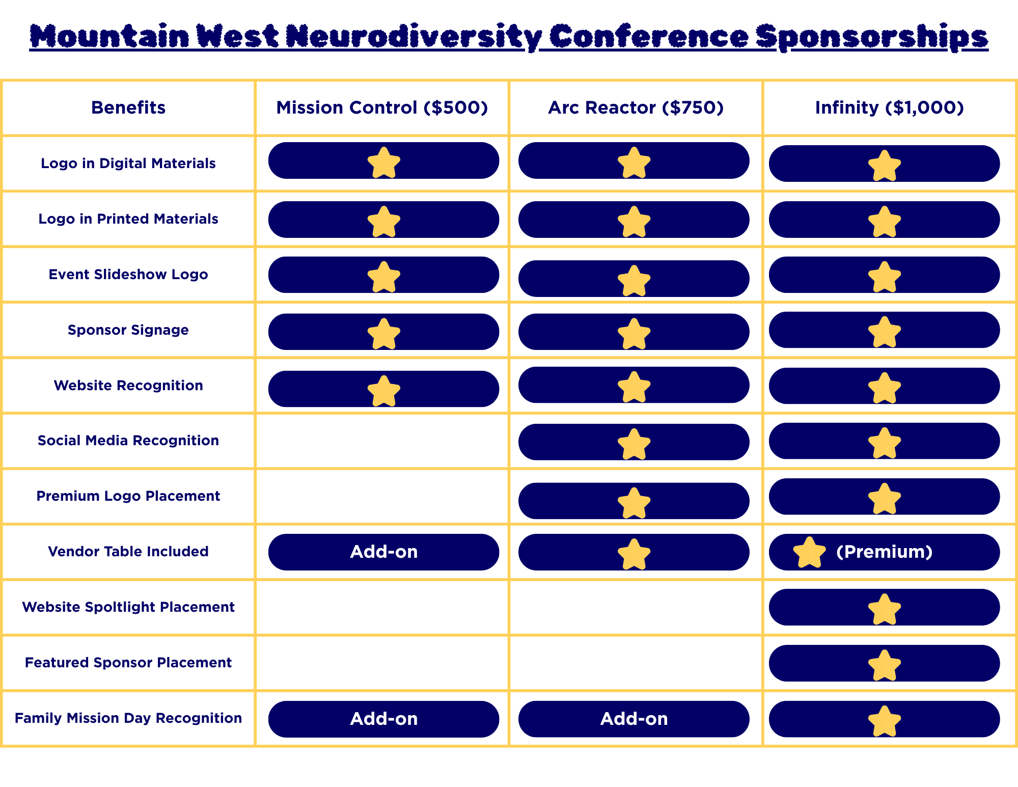 Mountain West Neurodiversity Conference 2026 SPONSORS Mountain West Neurodiversity Conference 2026 SPONSORS