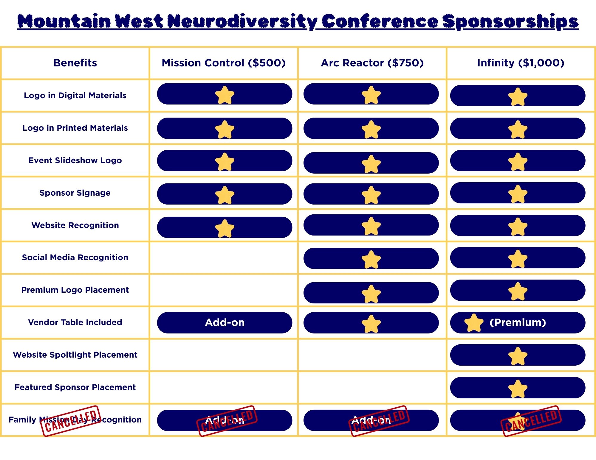 Mountain West Neurodiversity Conference 2026 SPONSORS